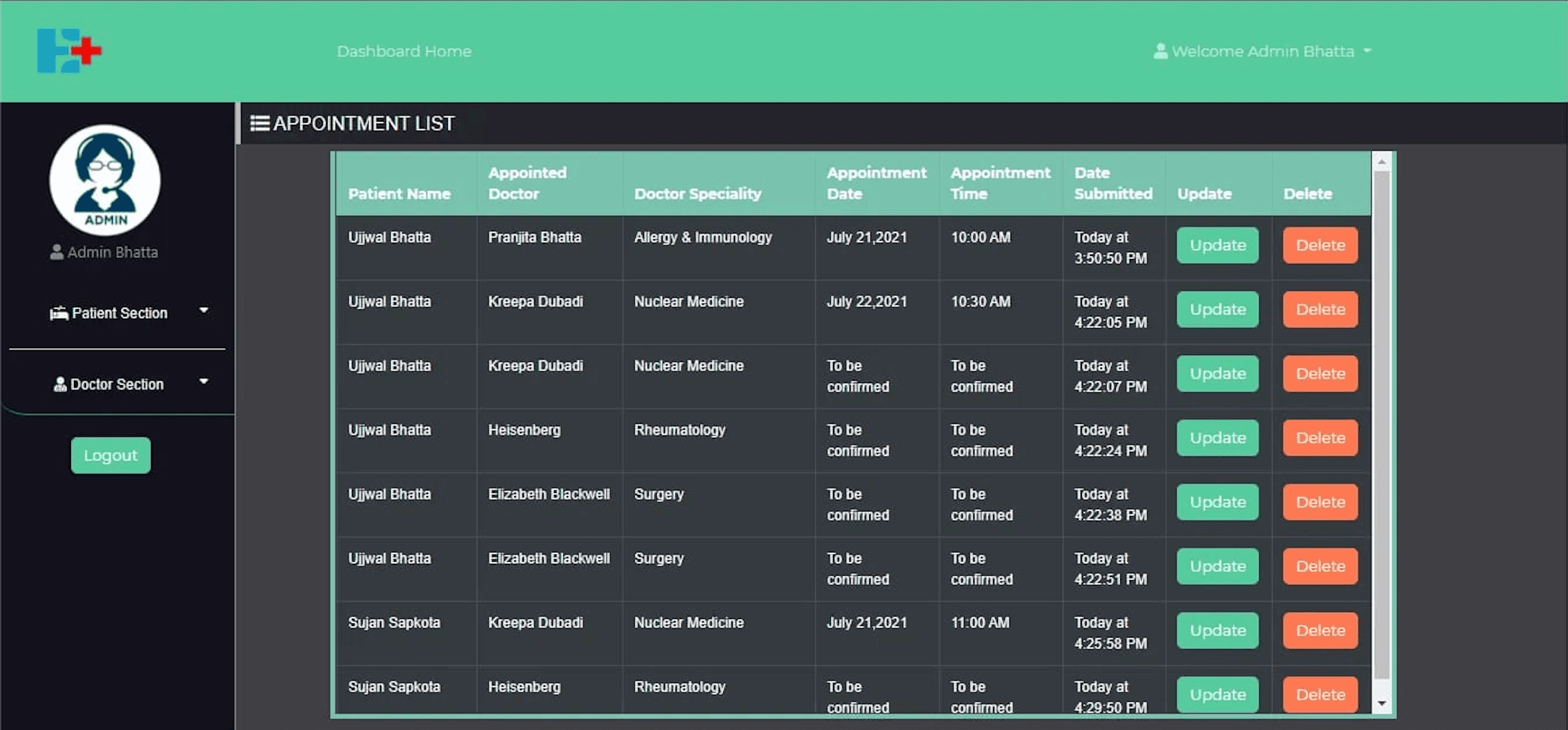 Hospital Management System Automation