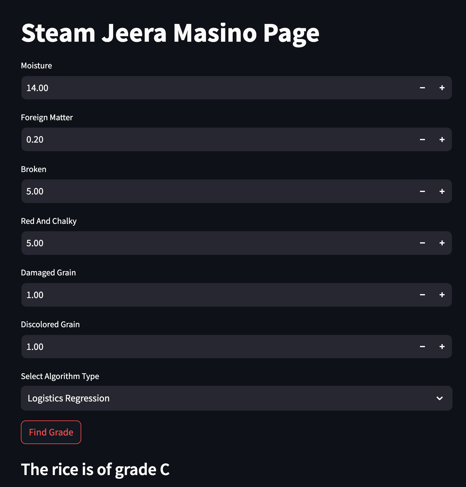 Classification and Analysis of Machine Learning Algorithms for Rice Quality Detection